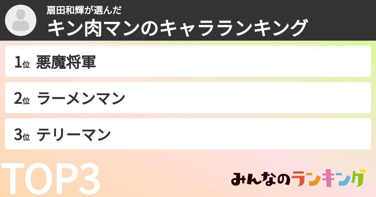 扇田和輝さんの「キン肉マンのキャラランキング」
