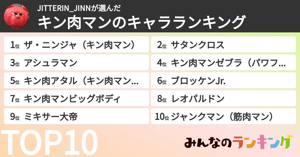 JITTERIN_JINNさんの「キン肉マンのキャラランキング」