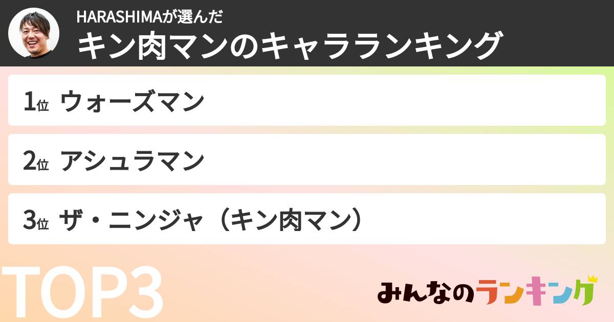 HARASHIMAさんの「好きなキン肉マンのキャラクターランキング」