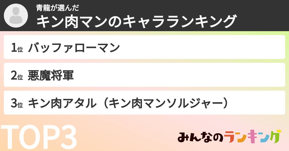 青龍さんの「キン肉マンのキャラランキング」