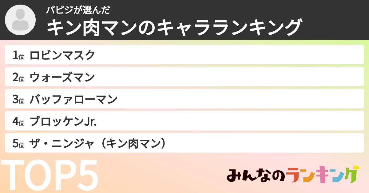 パピジさんの「キン肉マンのキャラランキング」