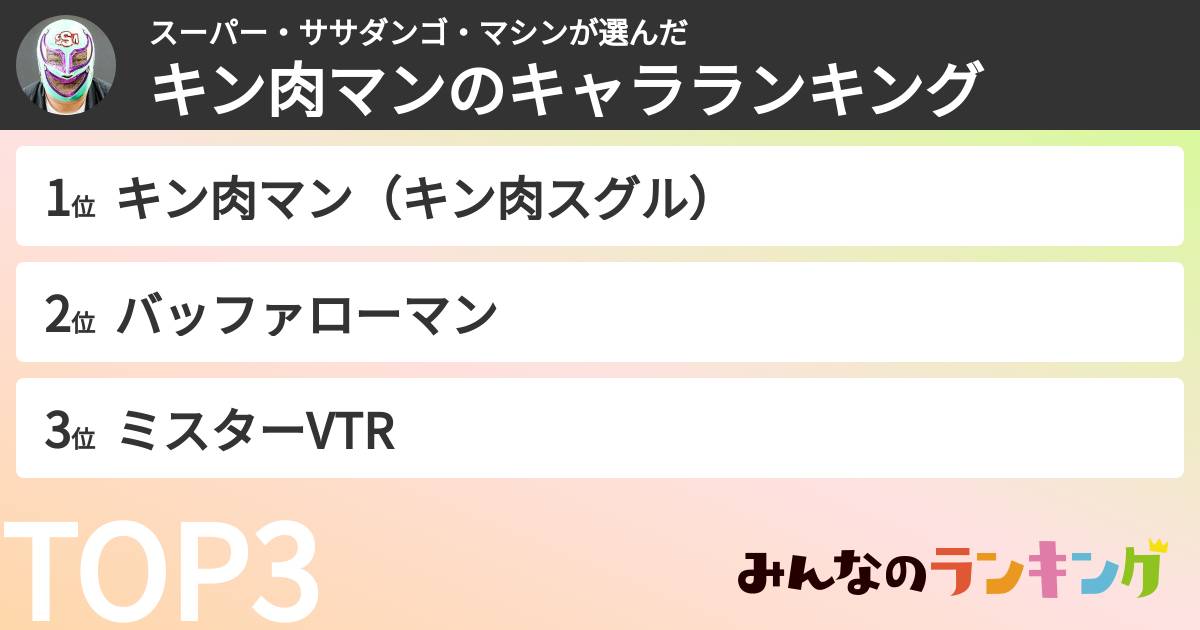 スーパー・ササダンゴ・マシンさんの「キン肉マンのキャラランキング」