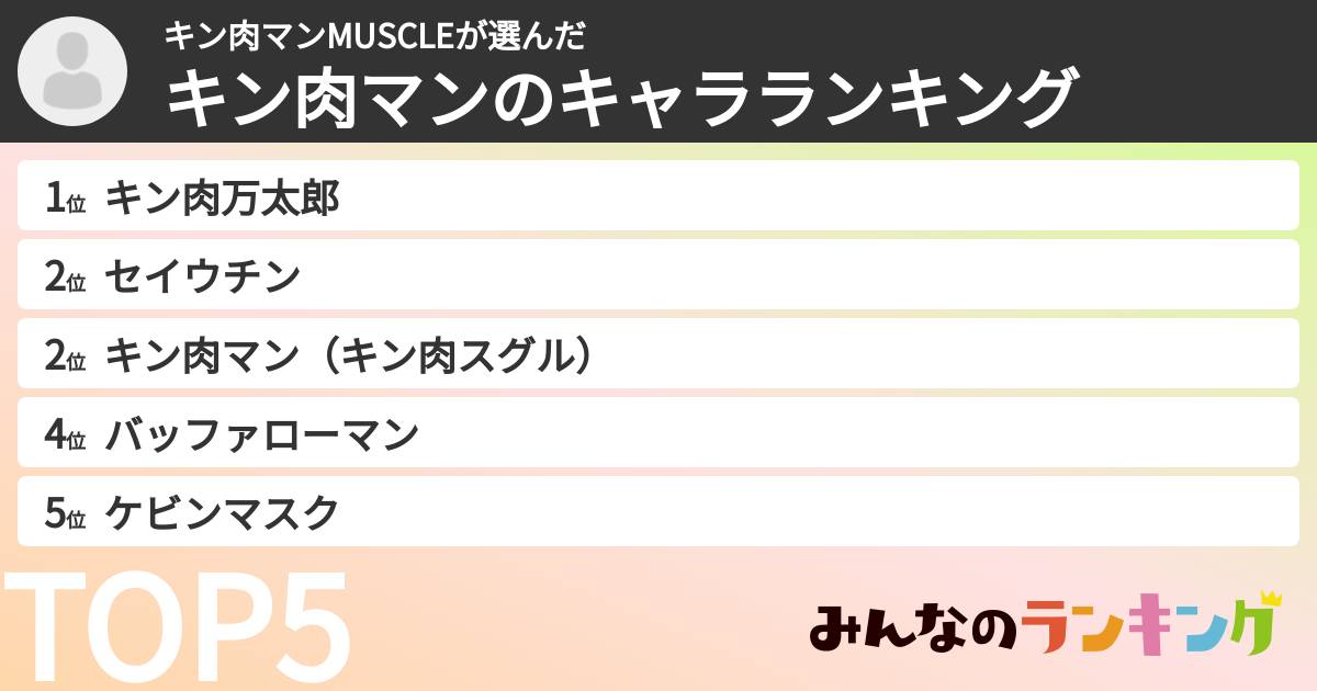 キン肉マンMUSCLEさんの「キン肉マンのキャラランキング」