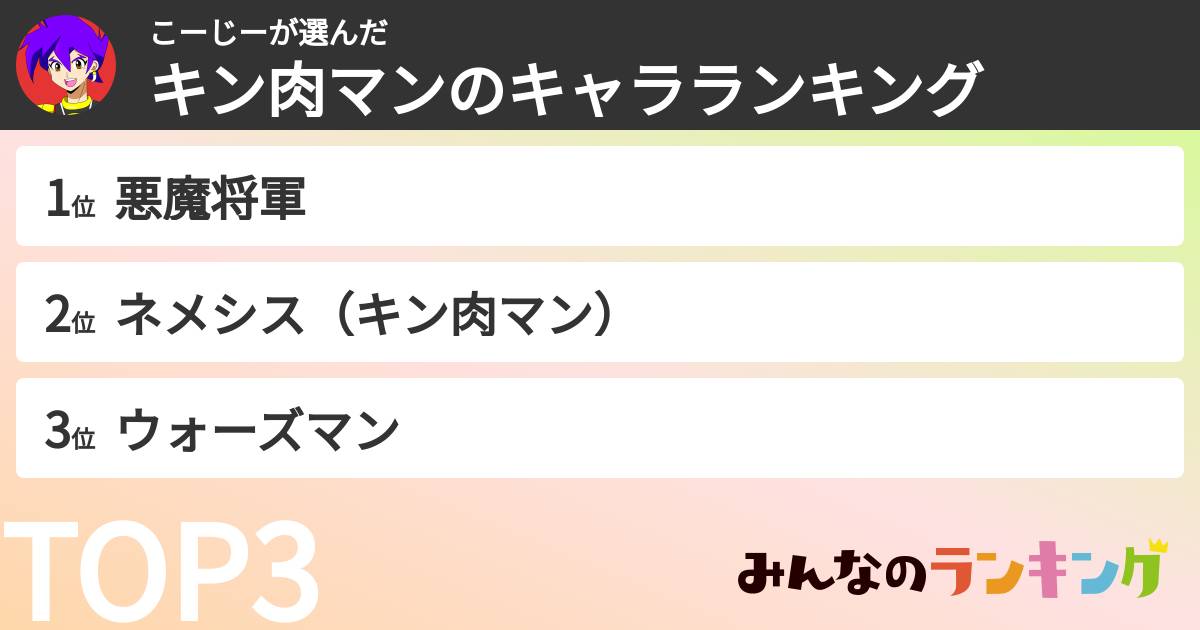こーじーさんの「キン肉マンのキャラランキング」