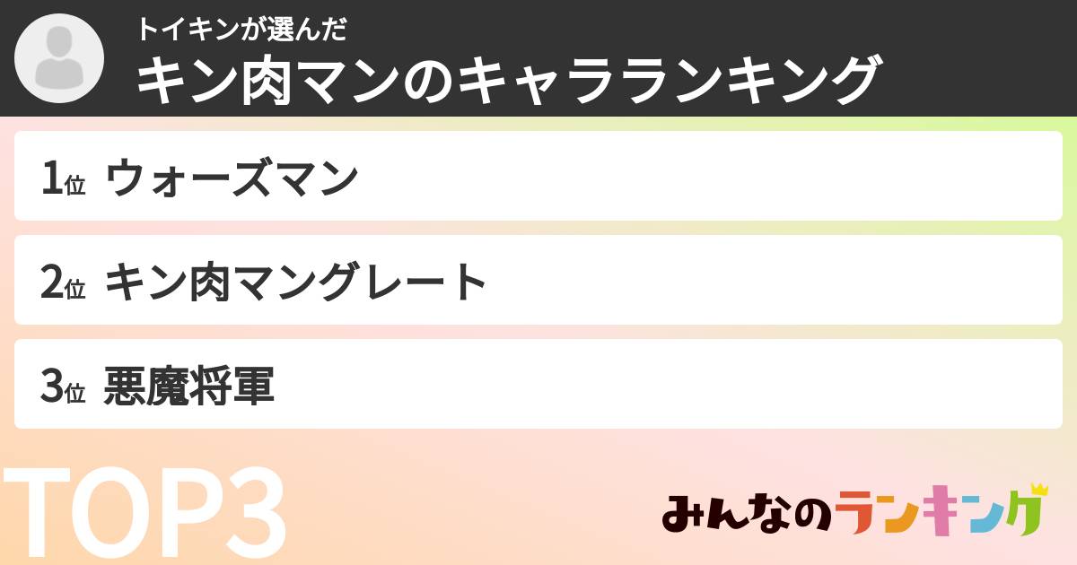 トイキンさんの「キン肉マンのキャラランキング」
