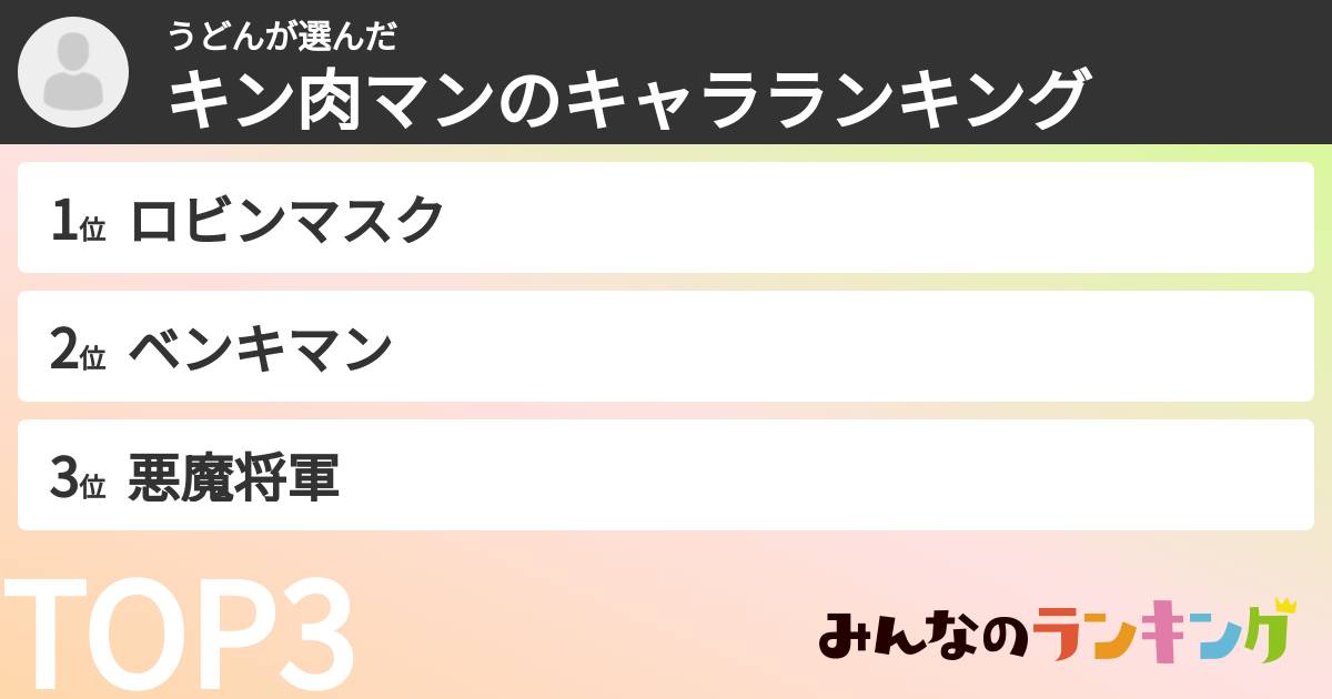 うどんさんの「キン肉マンのキャラランキング」