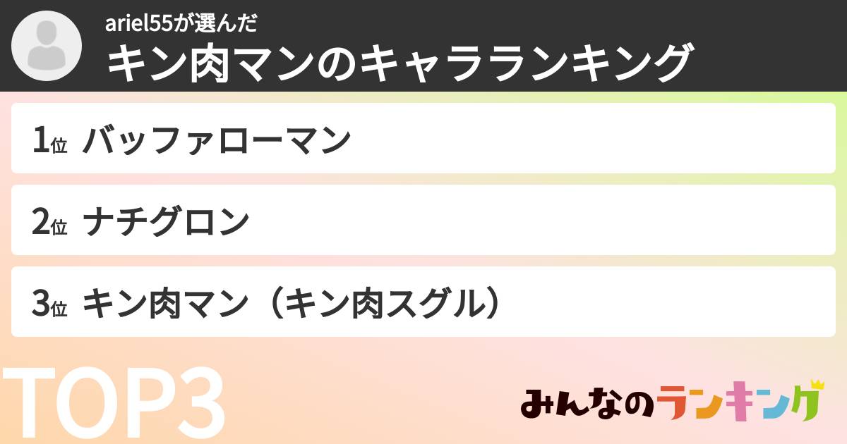 ariel55さんの「キン肉マンのキャラランキング」
