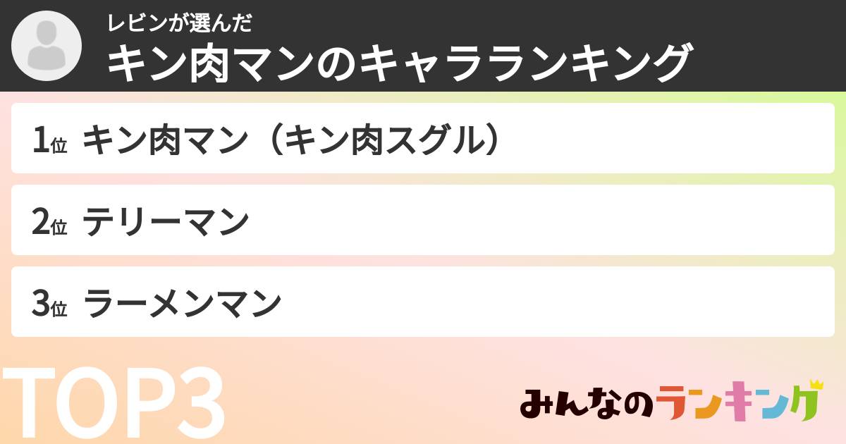レビンさんの「キン肉マンのキャラランキング」