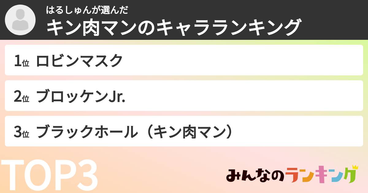 はるしゅんさんの「キン肉マンのキャラランキング」