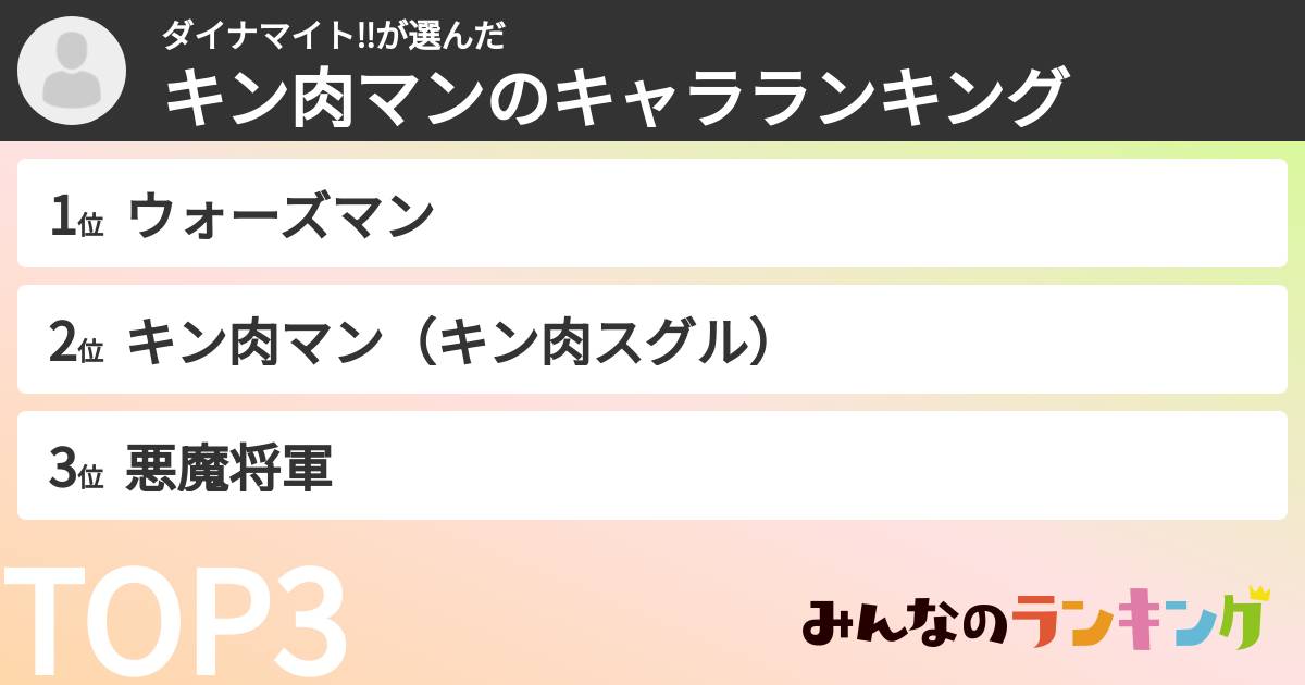 ダイナマイト‼️さんの「キン肉マンのキャラランキング」