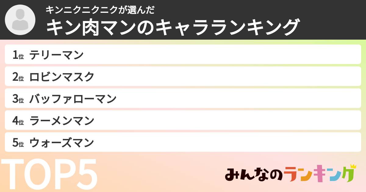 キンニクニクニクさんの「キン肉マンのキャラランキング」