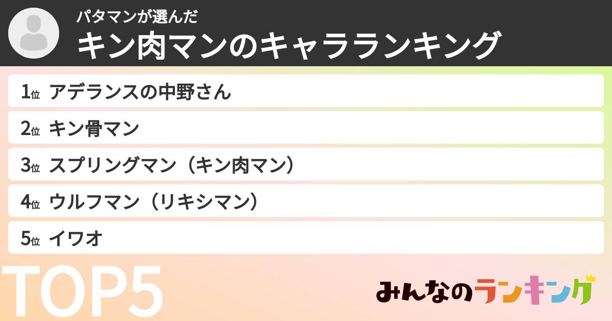 パタマンさんの「キン肉マンのキャラランキング」