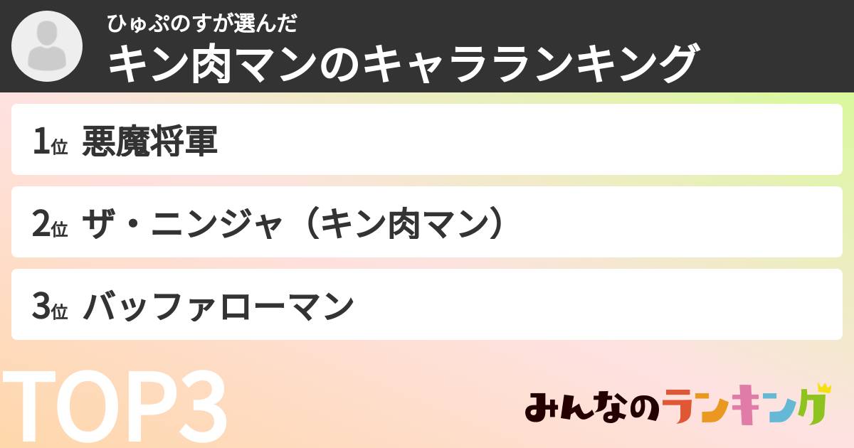 ひゅぷのすさんの「キン肉マンのキャラランキング」