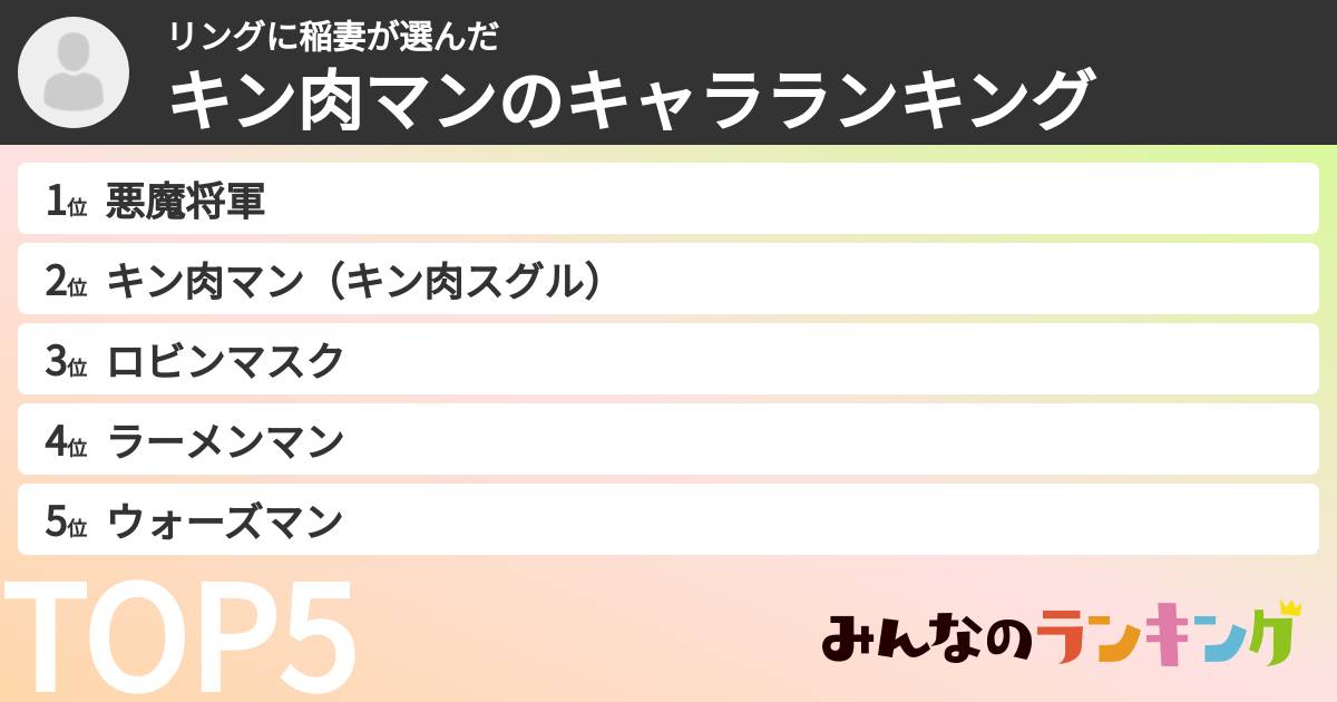 リングに稲妻さんの「キン肉マンのキャラランキング」