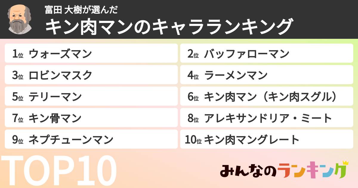富田 大樹さんの「キン肉マンのキャラランキング」