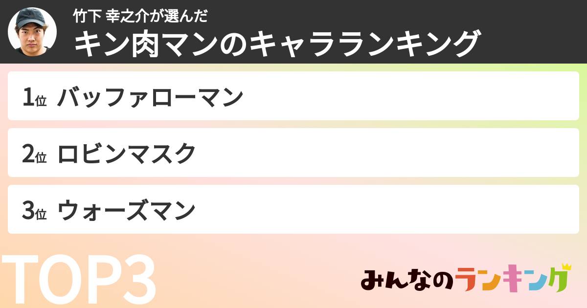 竹下 幸之介さんの「好きなキン肉マンのキャラクターランキング」