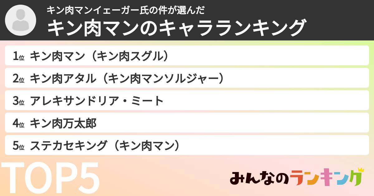 キン肉マンイェーガー氏の件さんの「キン肉マンのキャラランキング」
