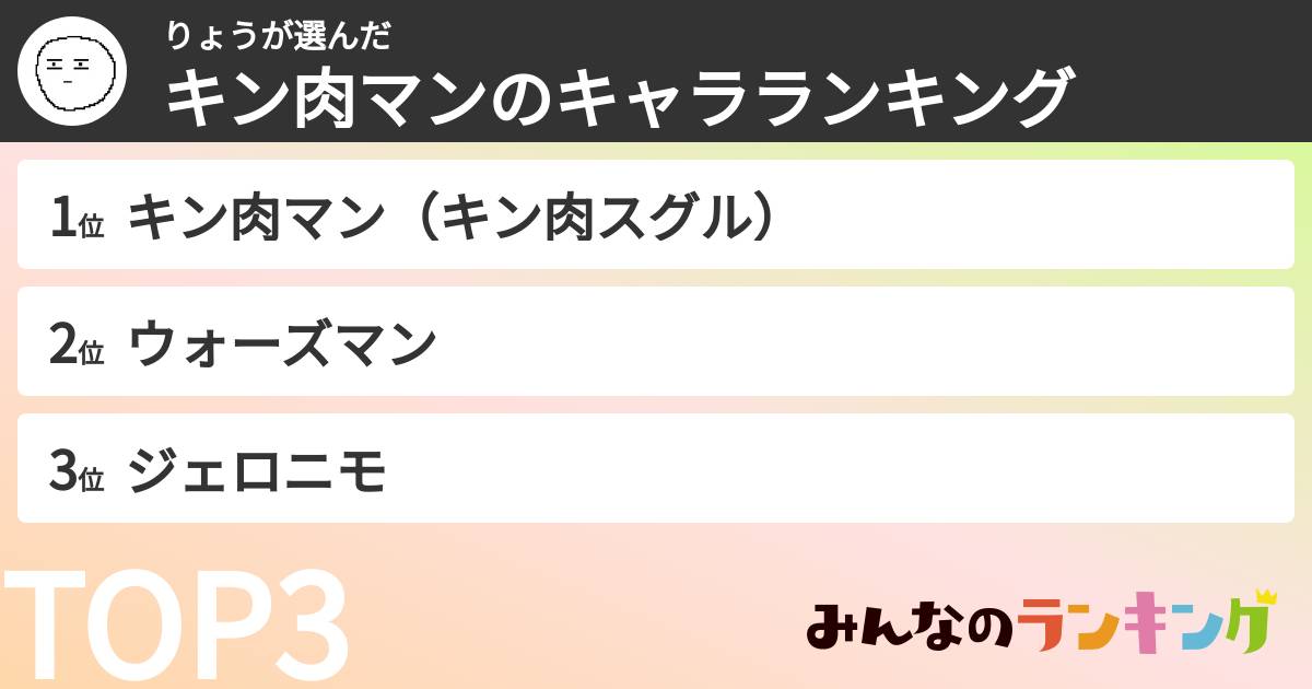 りょうさんの「キン肉マンのキャラランキング」