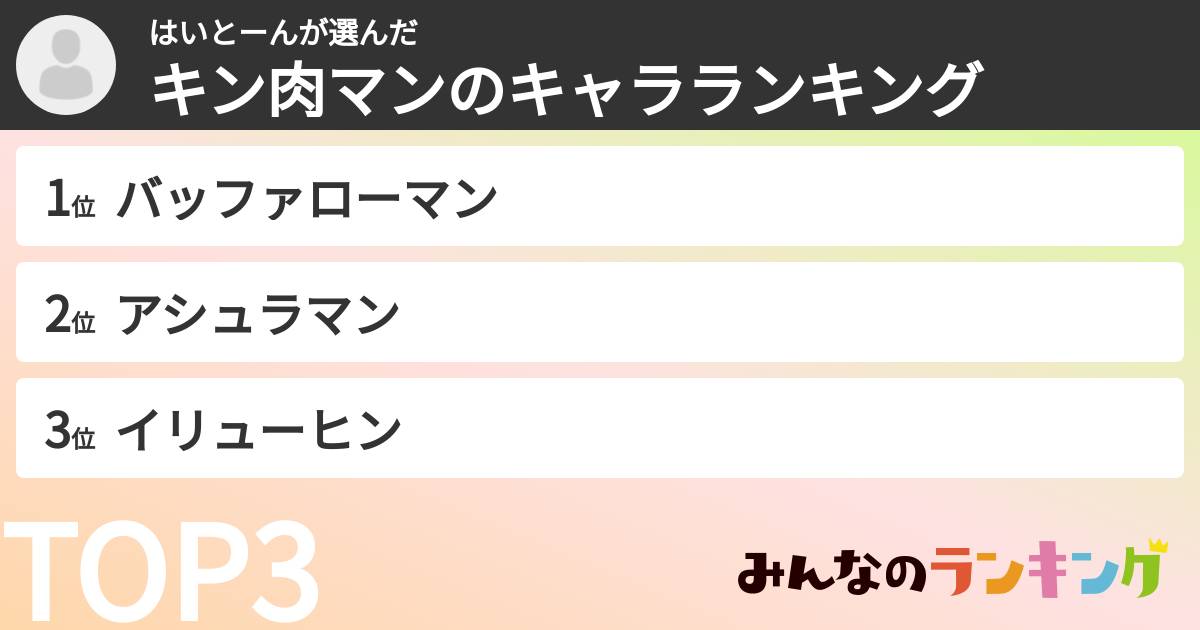 はいとーんさんの「キン肉マンのキャラランキング」