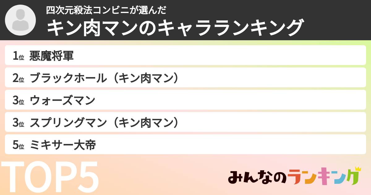 四次元殺法コンビニさんの「キン肉マンのキャラランキング」