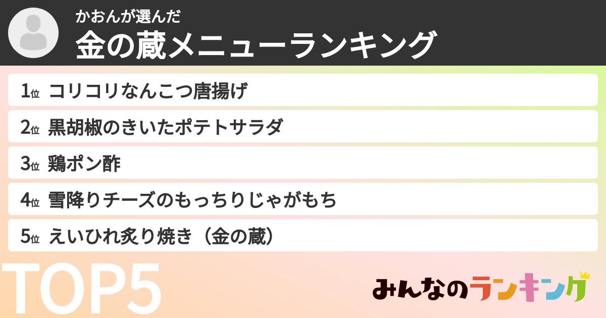 かおんさんの「金の蔵メニューランキング」