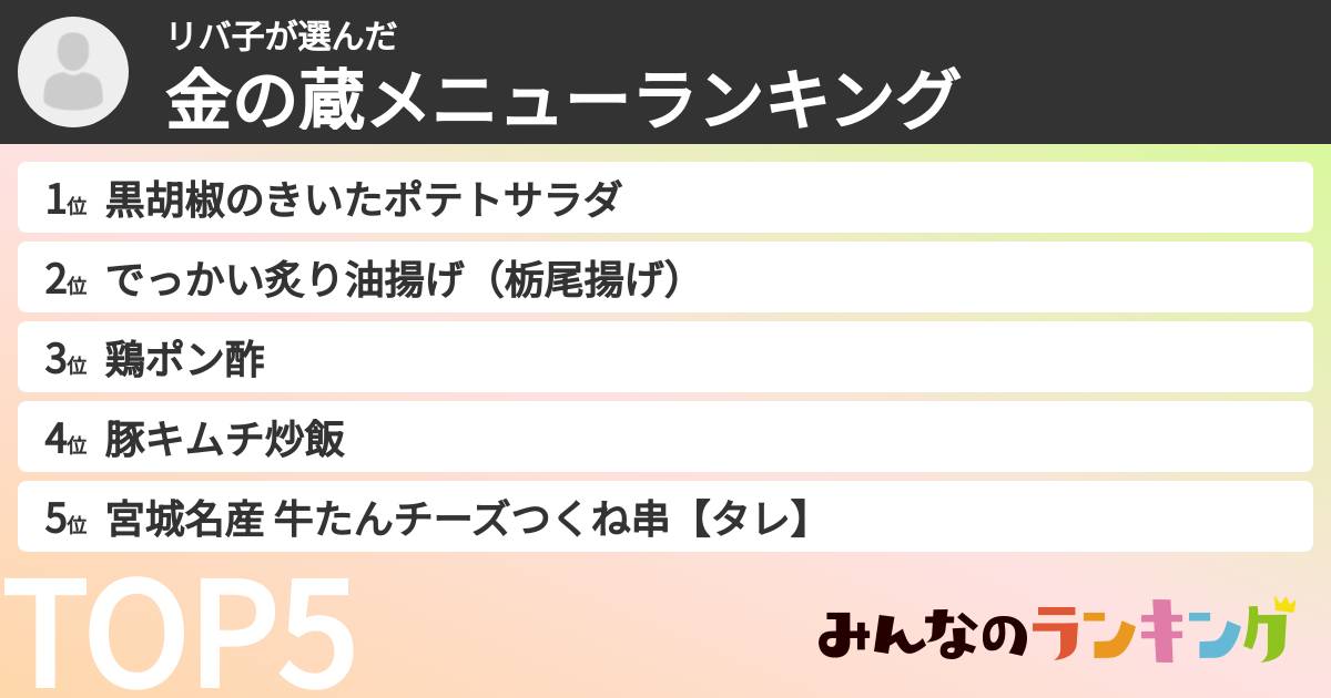 リバ子さんの「金の蔵メニューランキング」