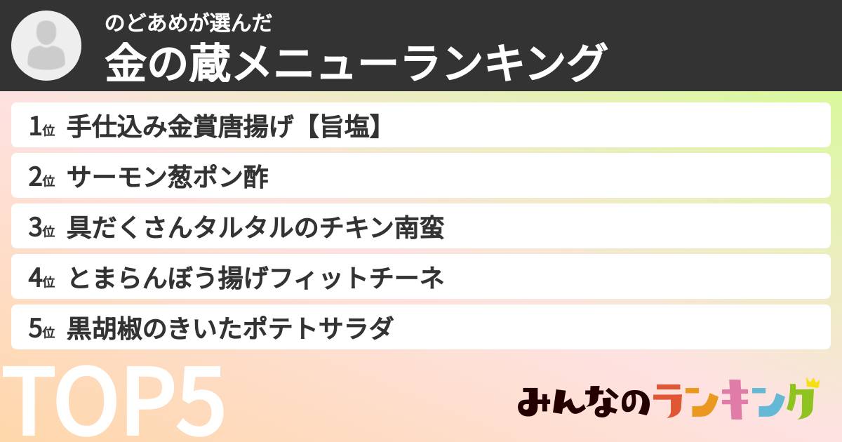 のどあめさんの「金の蔵メニューランキング」