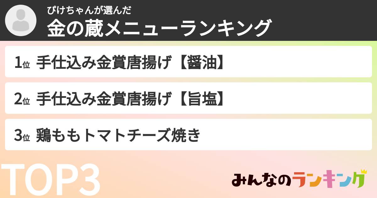 ぴけちゃんさんの「金の蔵メニューランキング」