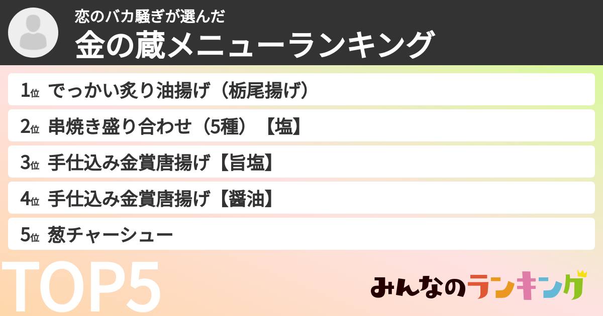 恋のバカ騒ぎさんの「金の蔵メニューランキング」
