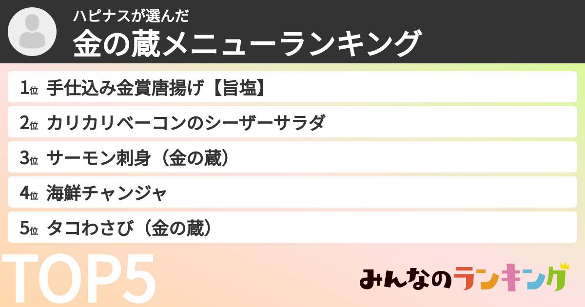 ハピナスさんの「金の蔵メニューランキング」