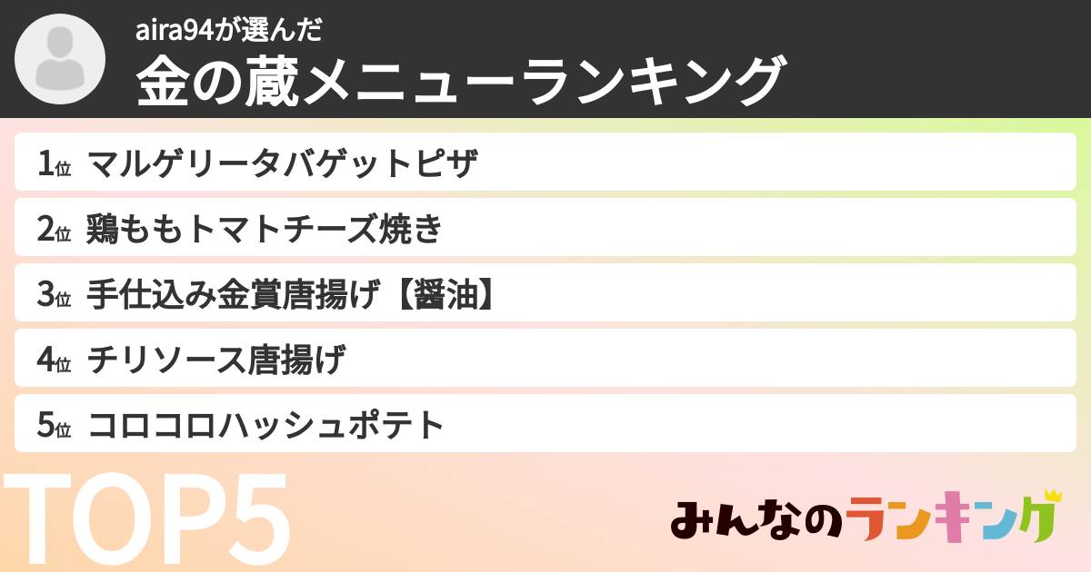 aira94さんの「金の蔵メニューランキング」