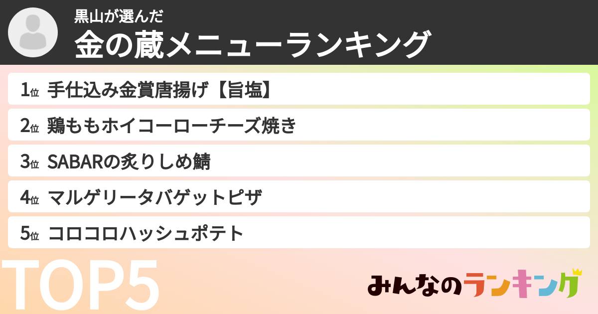 黒山さんの「金の蔵メニューランキング」