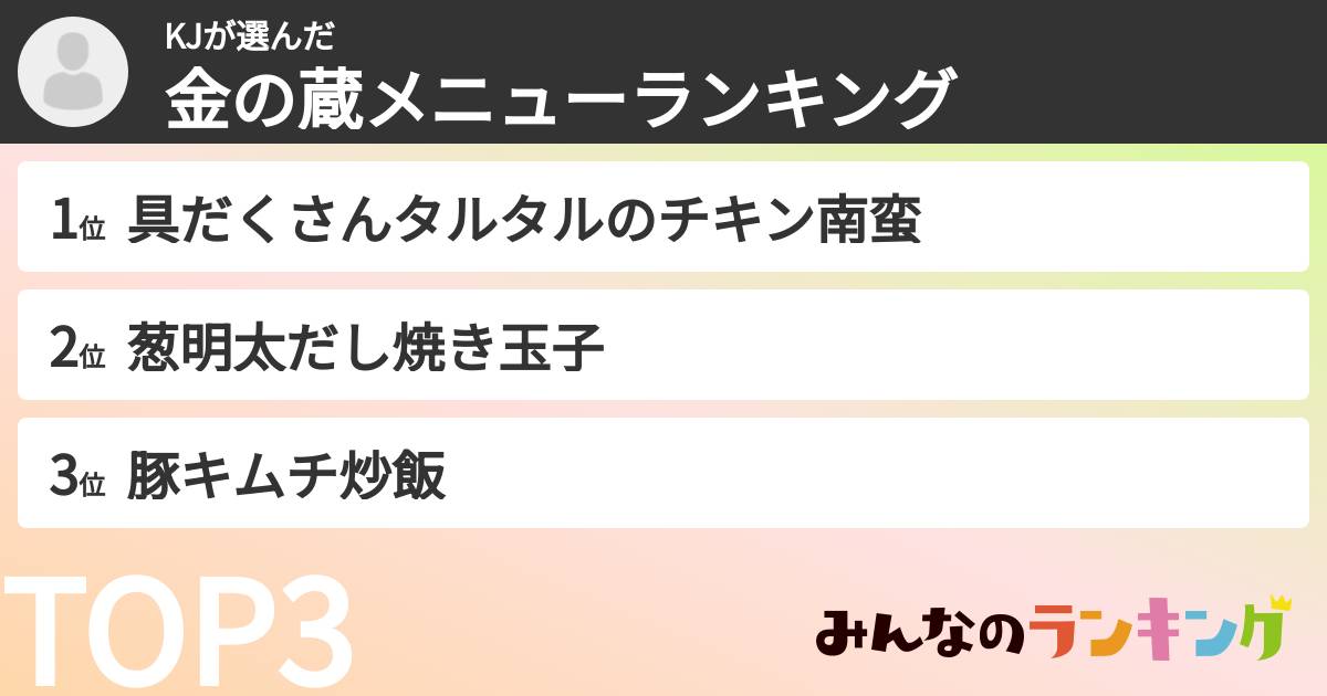 KJさんの「金の蔵メニューランキング」