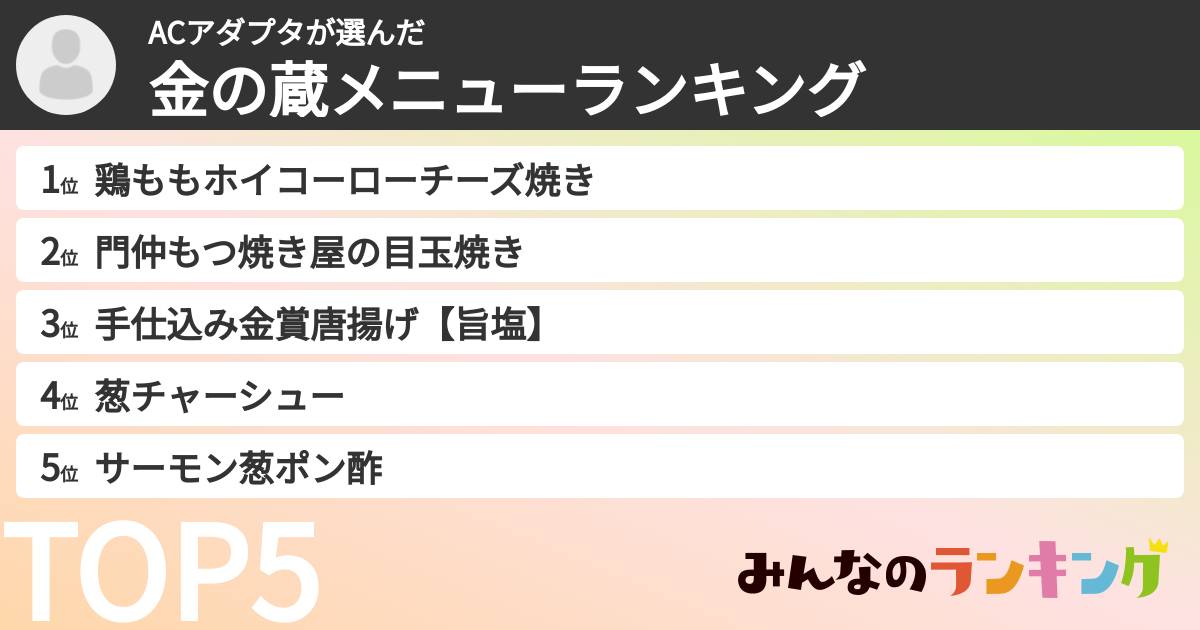 ACアダプタさんの「金の蔵メニューランキング」