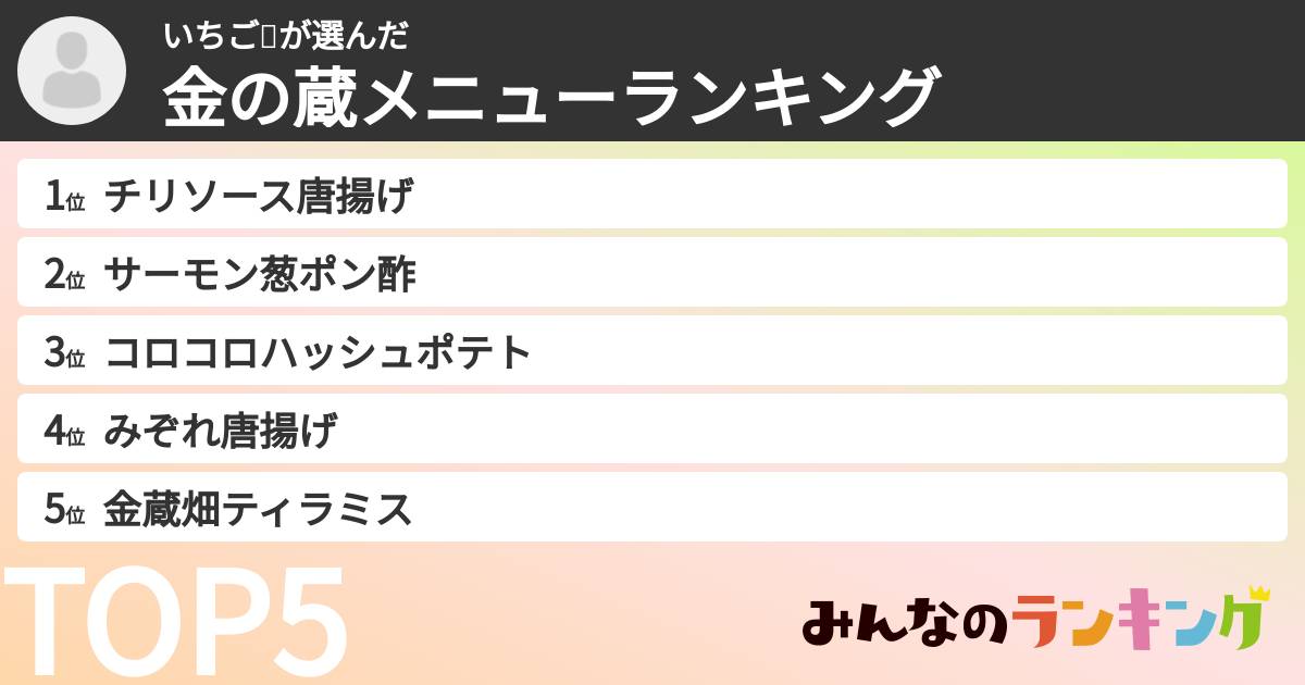 いちご🍓さんの「金の蔵メニューランキング」