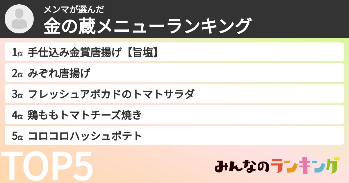 メンマさんの「金の蔵メニューランキング」