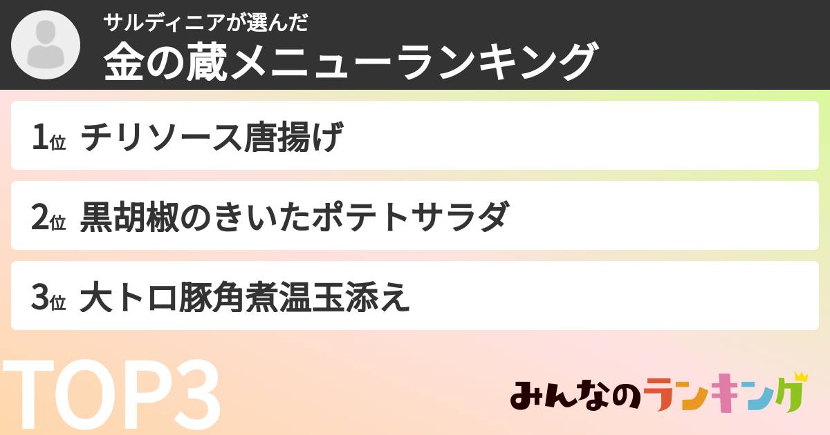 サルディニアさんの「金の蔵メニューランキング」