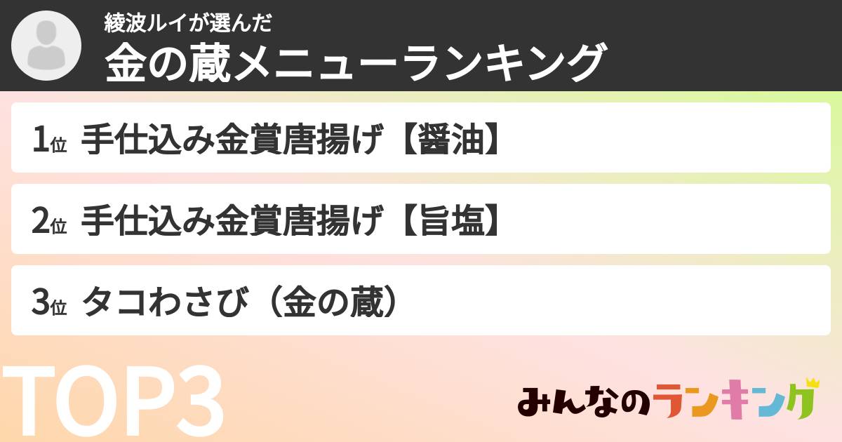 綾波ルイさんの「金の蔵メニューランキング」