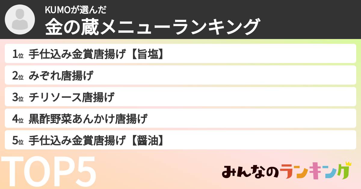 KUMOさんの「金の蔵メニューランキング」