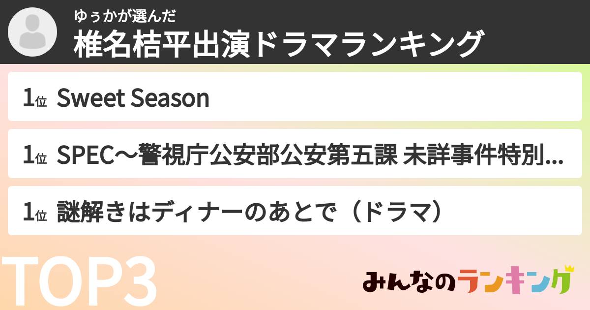 ゆぅかさんの「椎名桔平出演ドラマランキング」