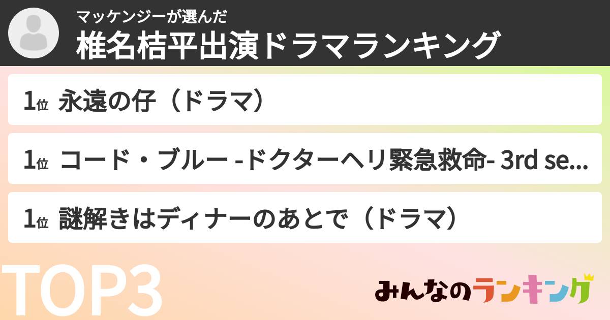 マッケンジーさんの「椎名桔平出演ドラマランキング」