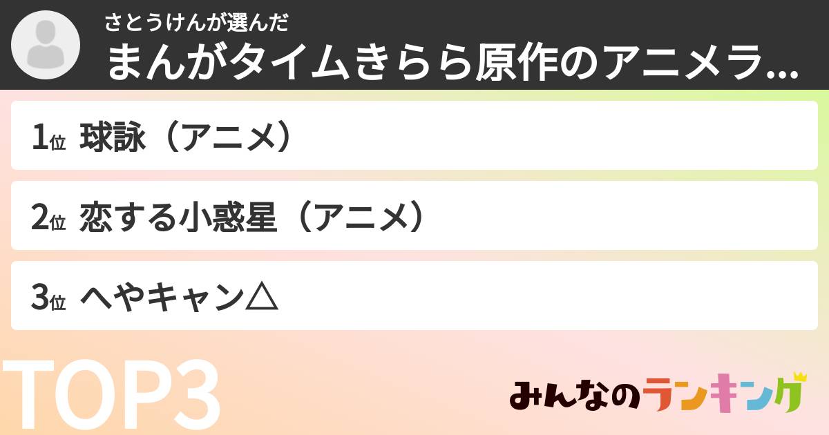 さとうけんさんの「まんがタイムきらら原作のアニメランキング」