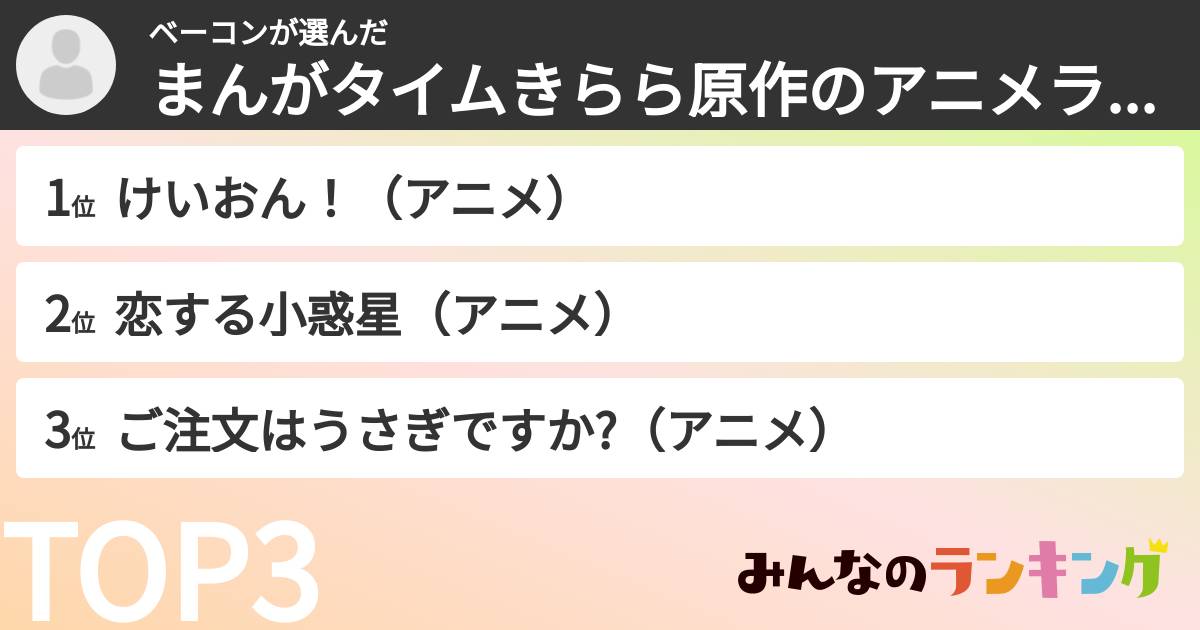 ベーコンさんの「まんがタイムきらら原作のアニメランキング」