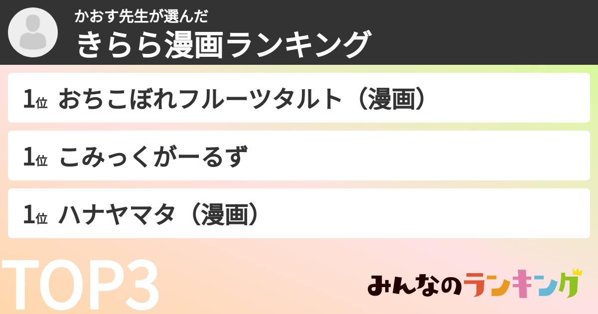 かおす先生さんの「きらら漫画ランキング」