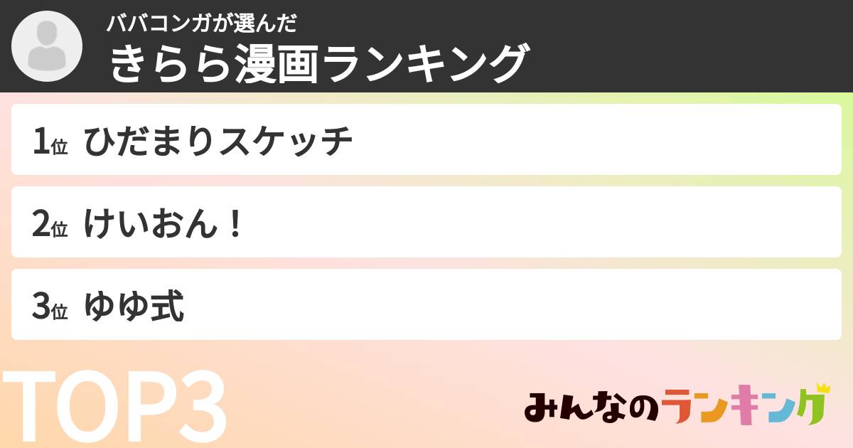ババコンガさんの「きらら漫画ランキング」