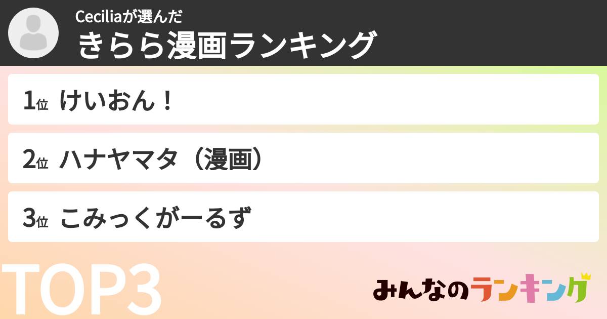Ceciliaさんの「きらら漫画ランキング」