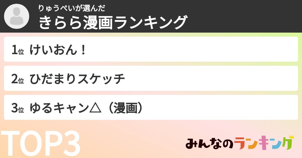 りゅうぺいさんの「きらら漫画ランキング」