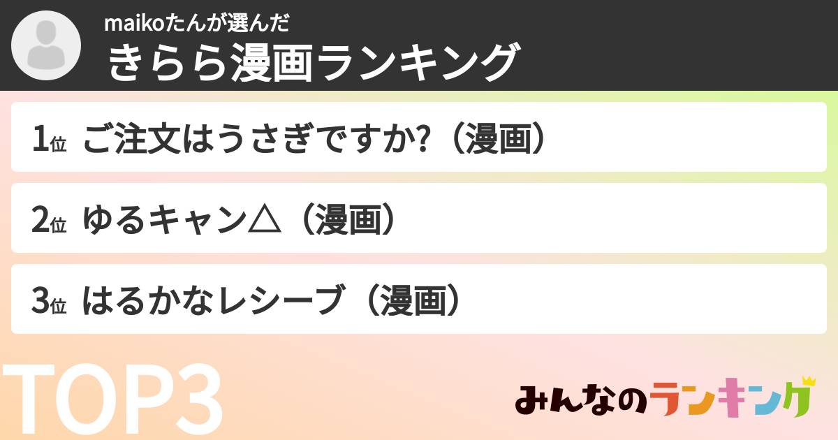 maikoたんさんの「きらら漫画ランキング」