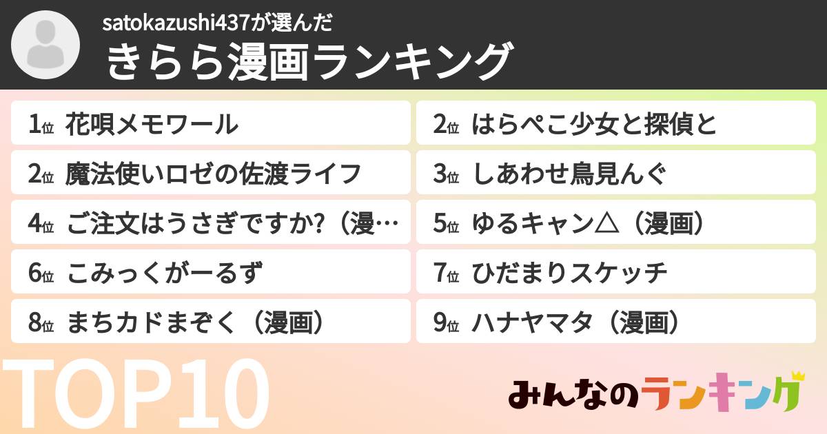 satokazushi437さんの「きらら漫画ランキング」