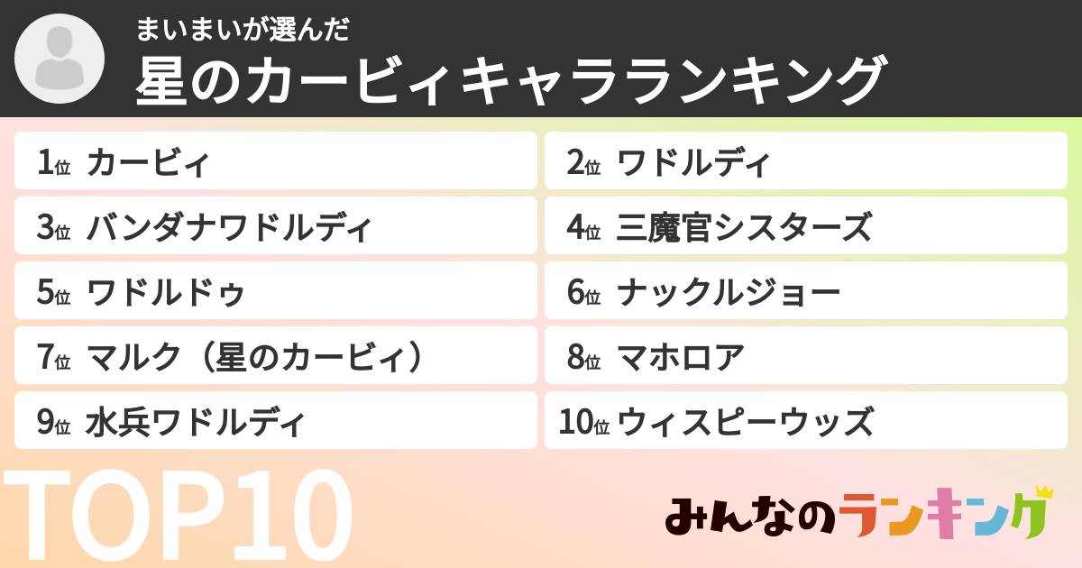 まいまいさんの「星のカービィキャラランキング」